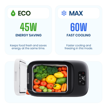 16L Compressor Car Refrigerator with Display