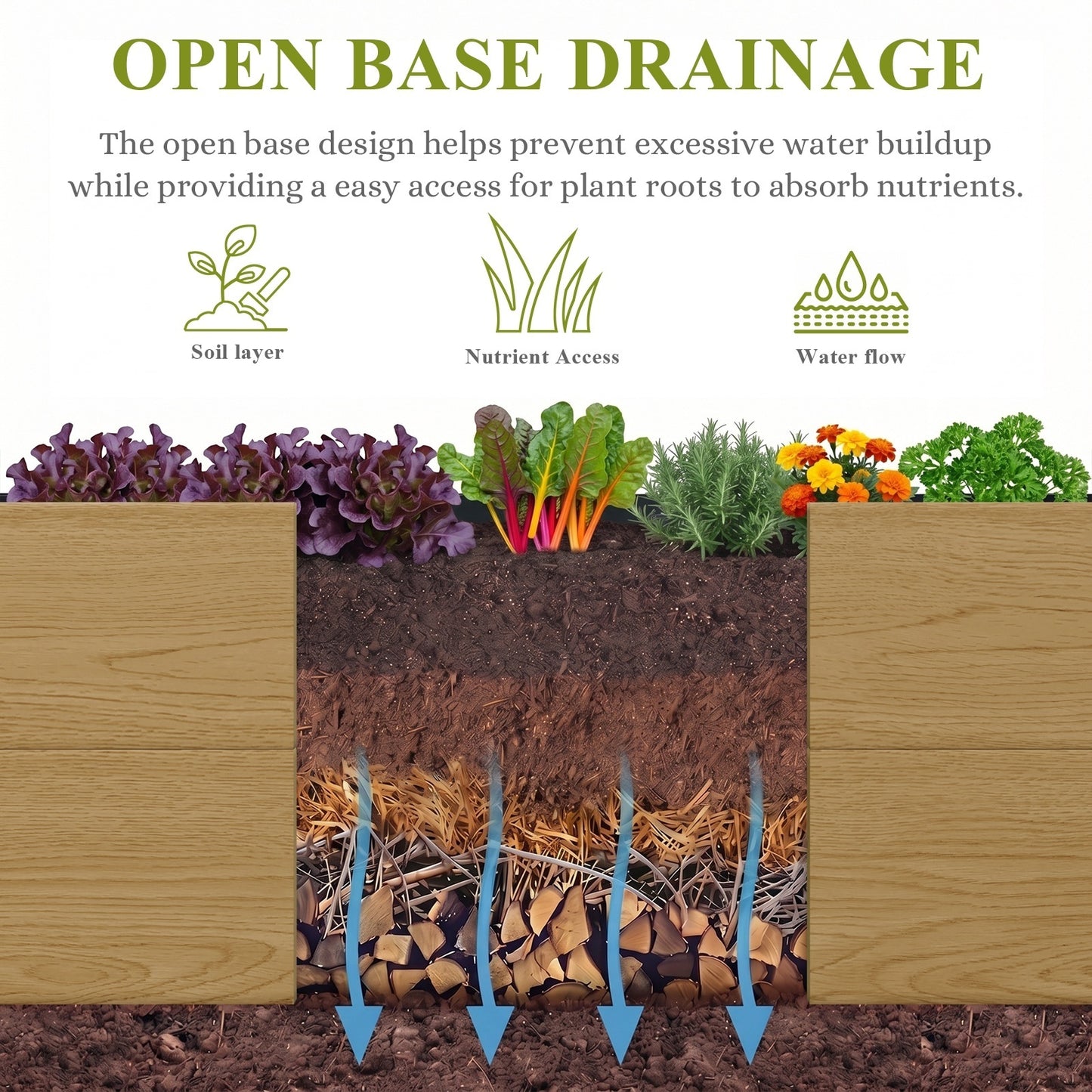 Plastic Wood-Grain Raised Garden Bed Planter