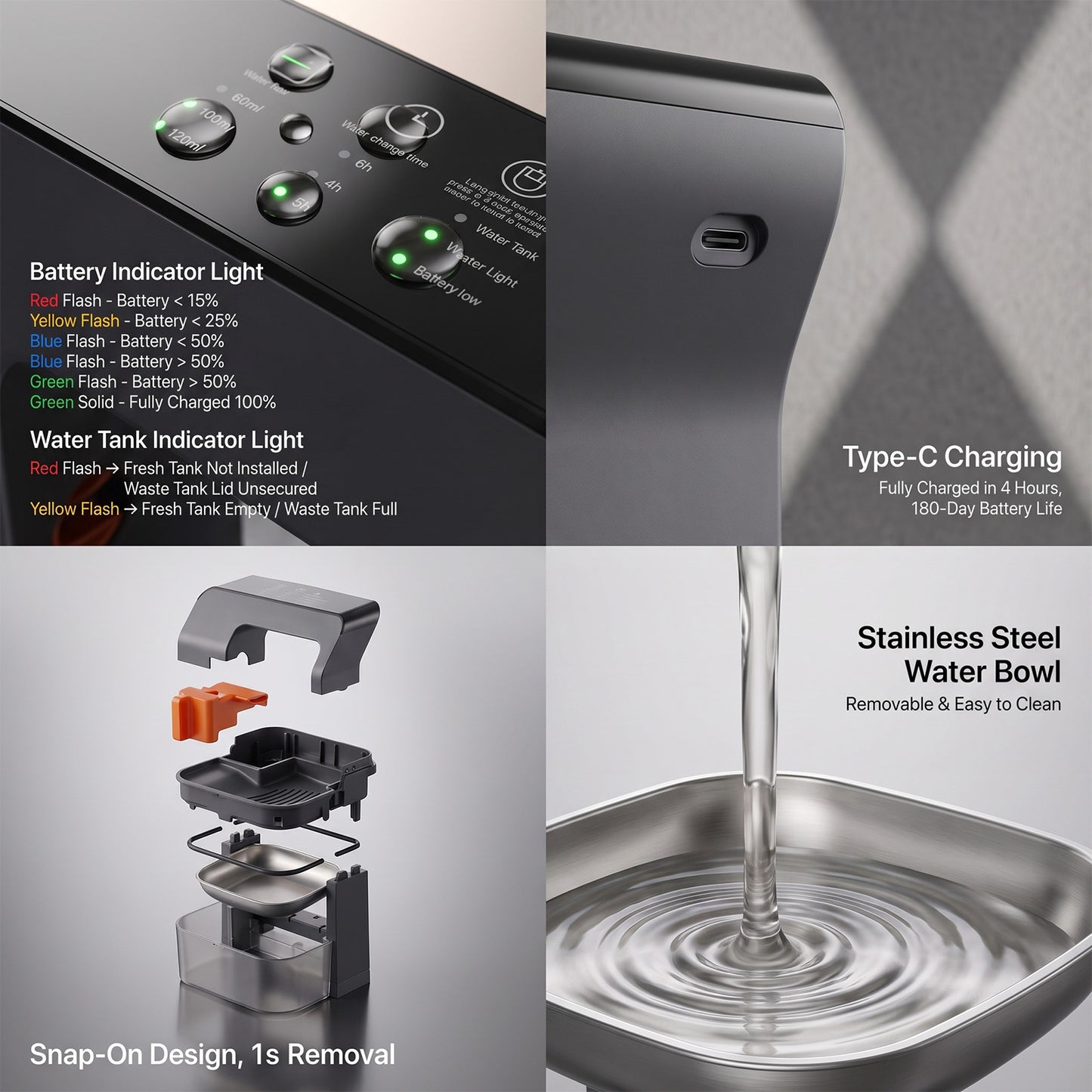 3.2L Rechargeable Smart Self-Refill Pet Water Fountain