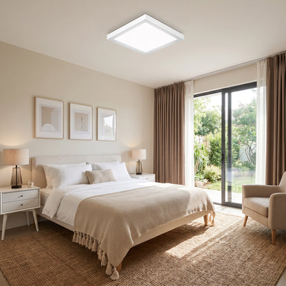 12W LED Surface Panel Light