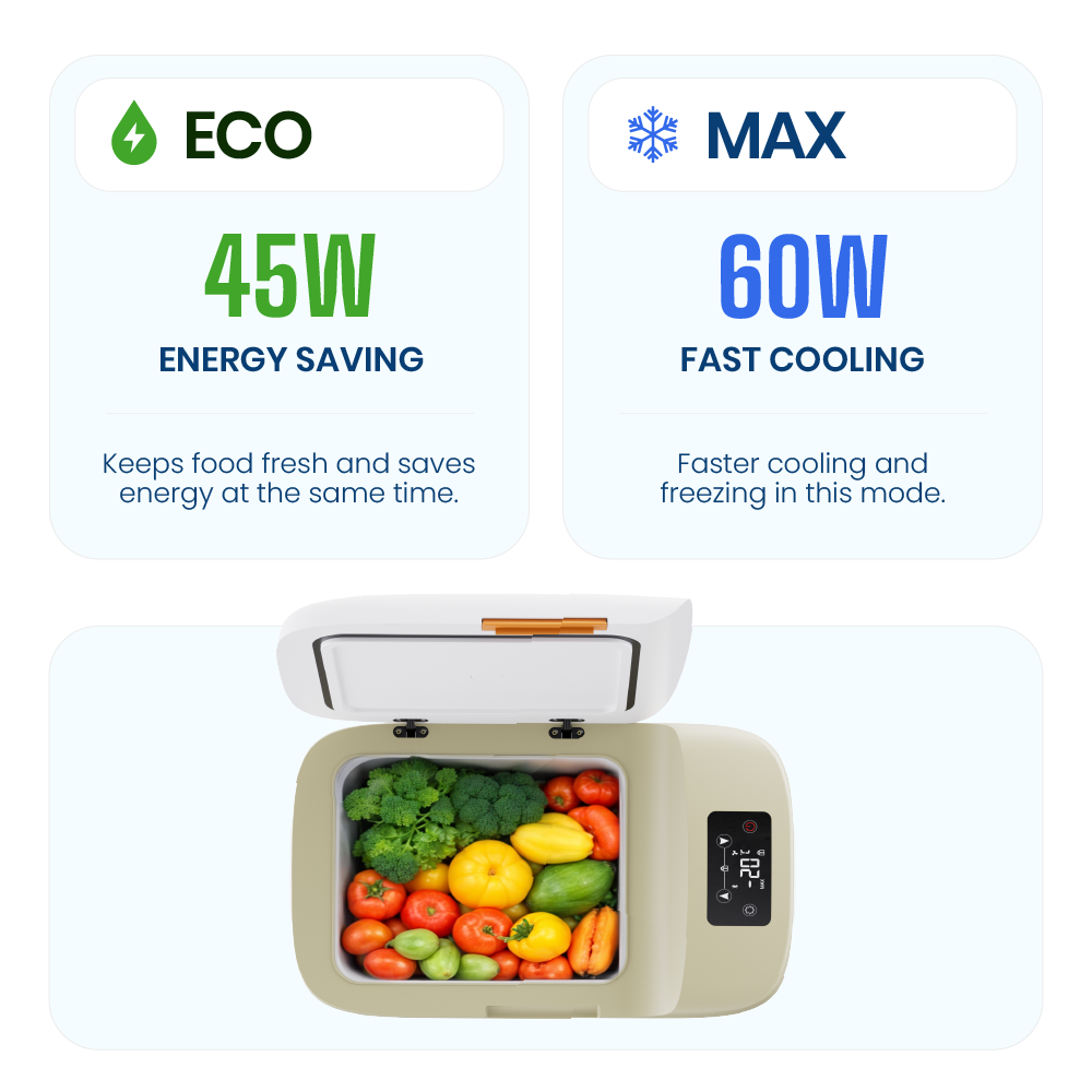 23L Portable Car Refrigerator with Display