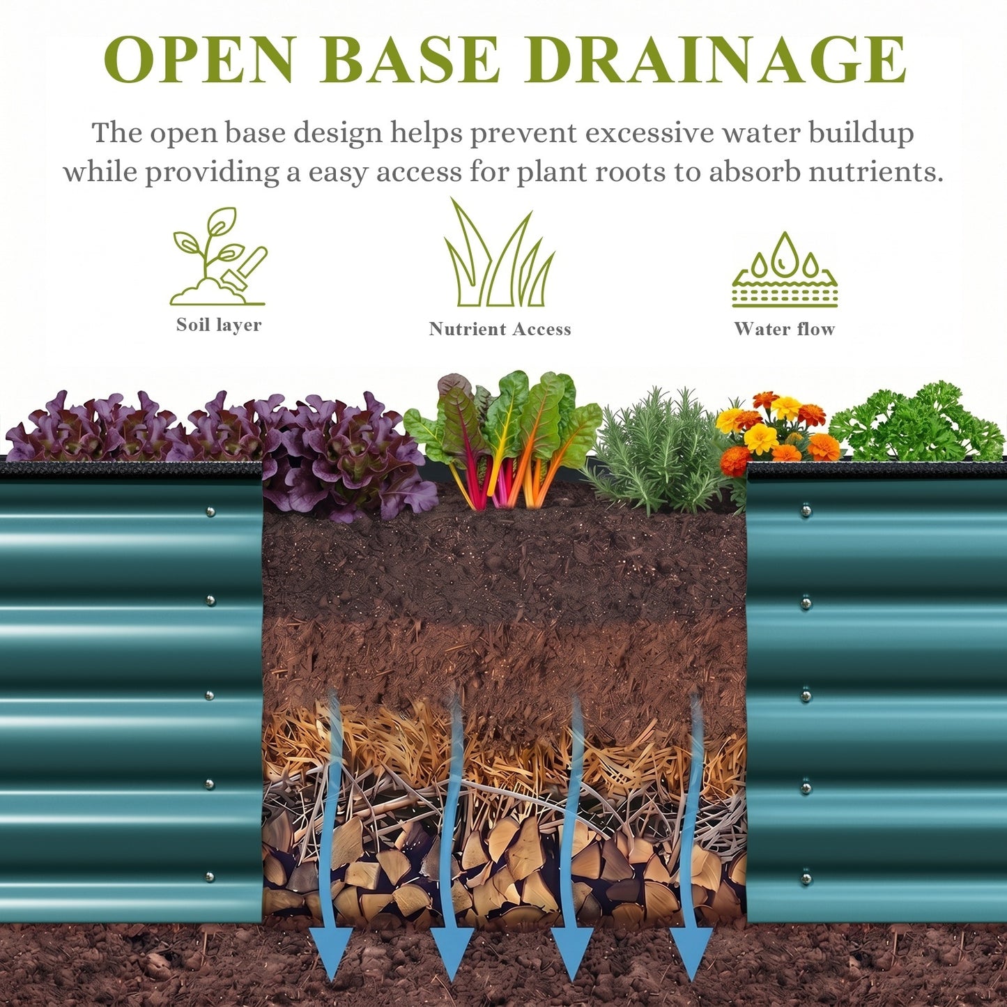 Oval-Shaped Galvanised Steel Raised Garden Bed