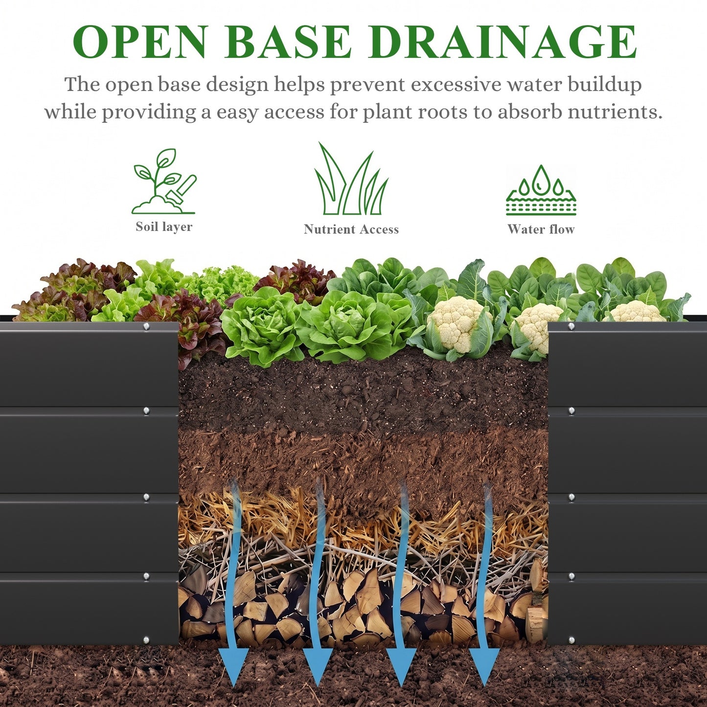 Outdoor Metal L-Shaped Raised Garden Bed