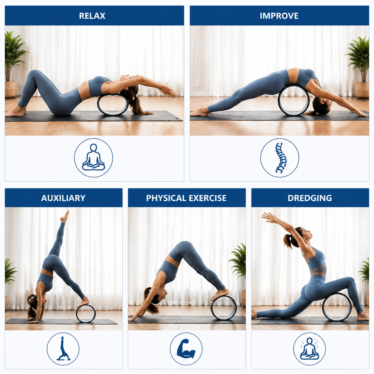 TPE Yoga Wheel with PP Inner Core