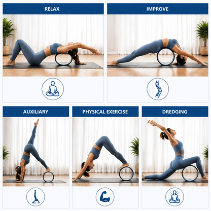 TPE Yoga Wheel with PP Inner Core