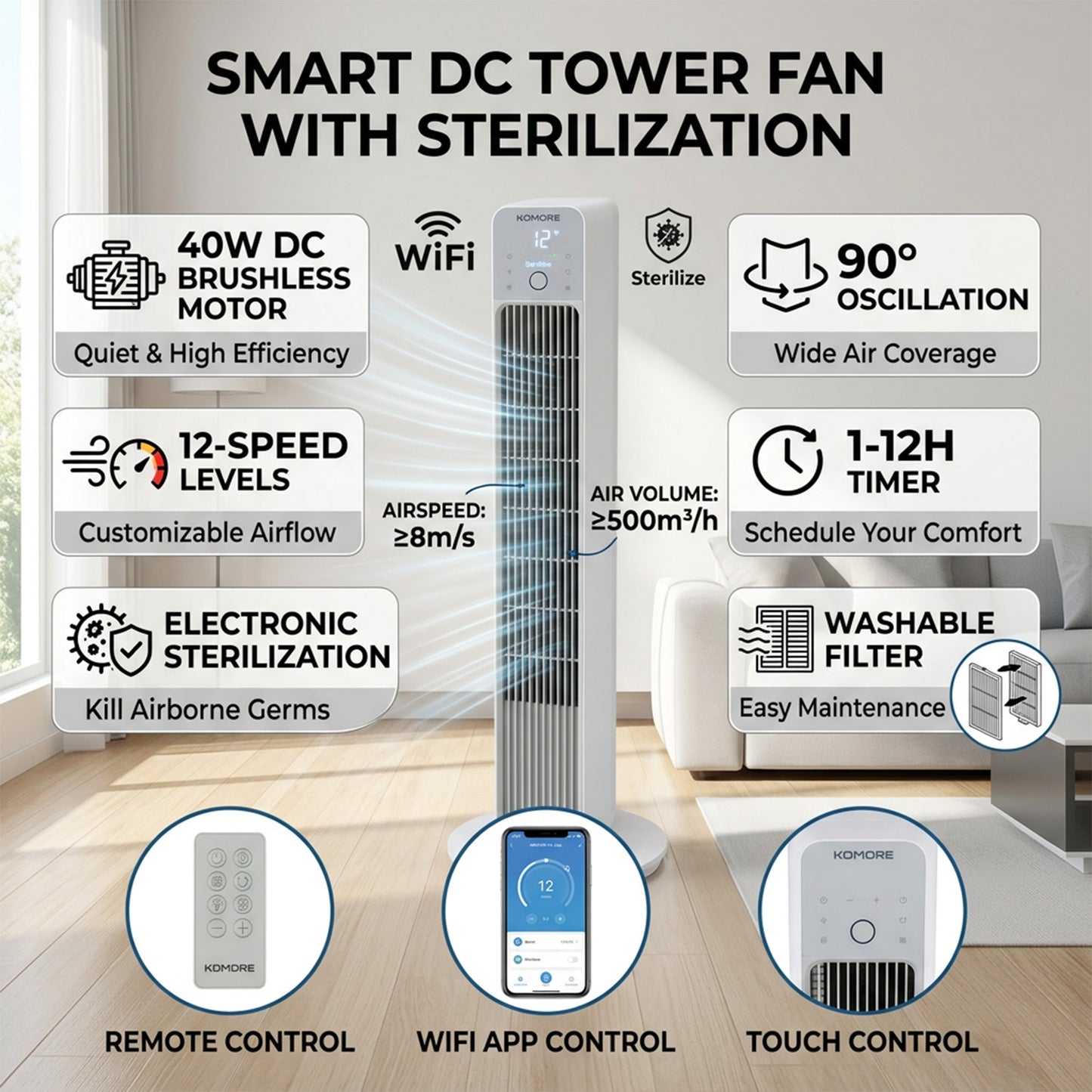 39 Inch 40W Portable Tower Fan with Remote Control