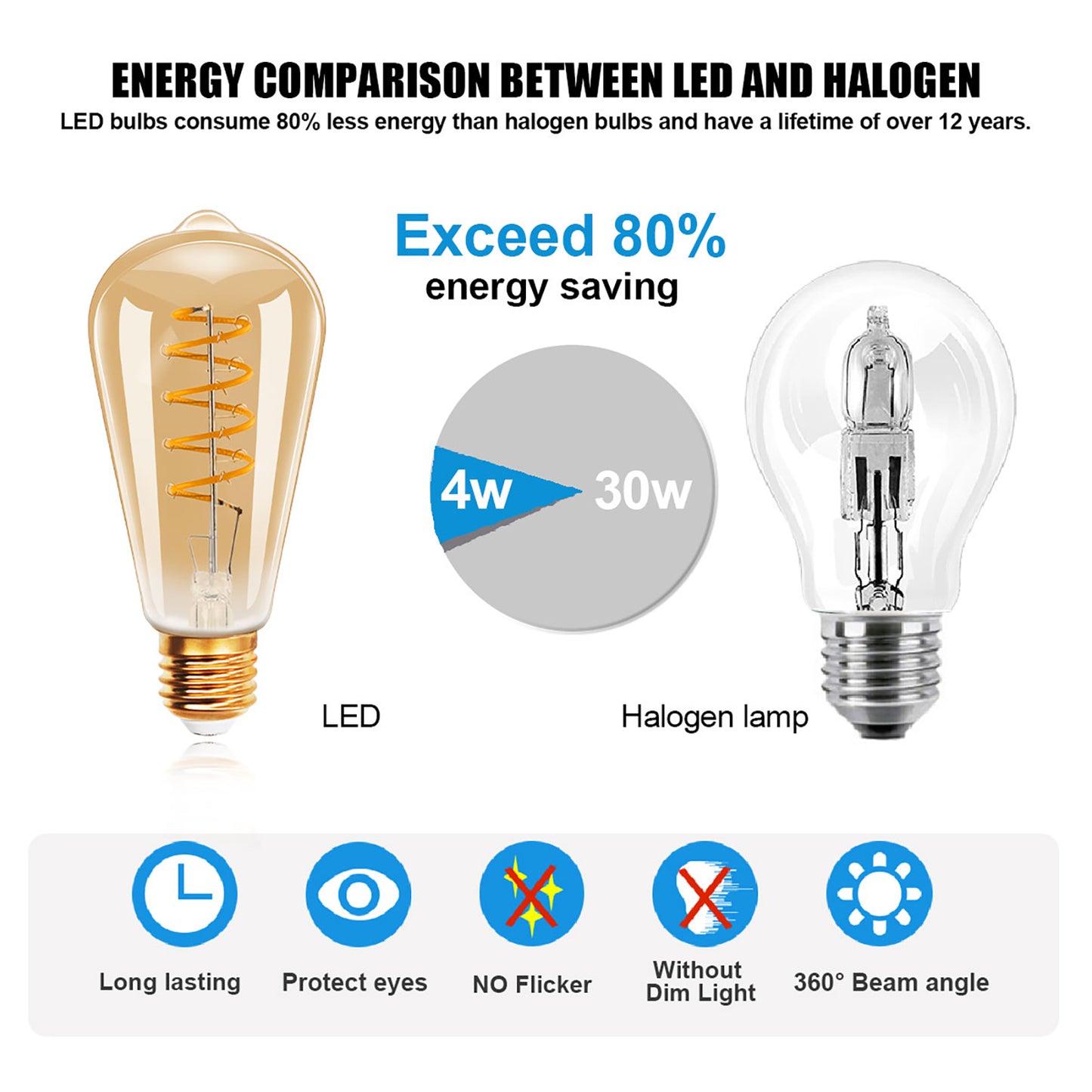 1 Piece E27 Vintage Edison LED Filament Light Bulbs - 4W/2200K Warm White