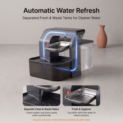 3.2L Rechargeable Smart Self-Refill Pet Water Fountain