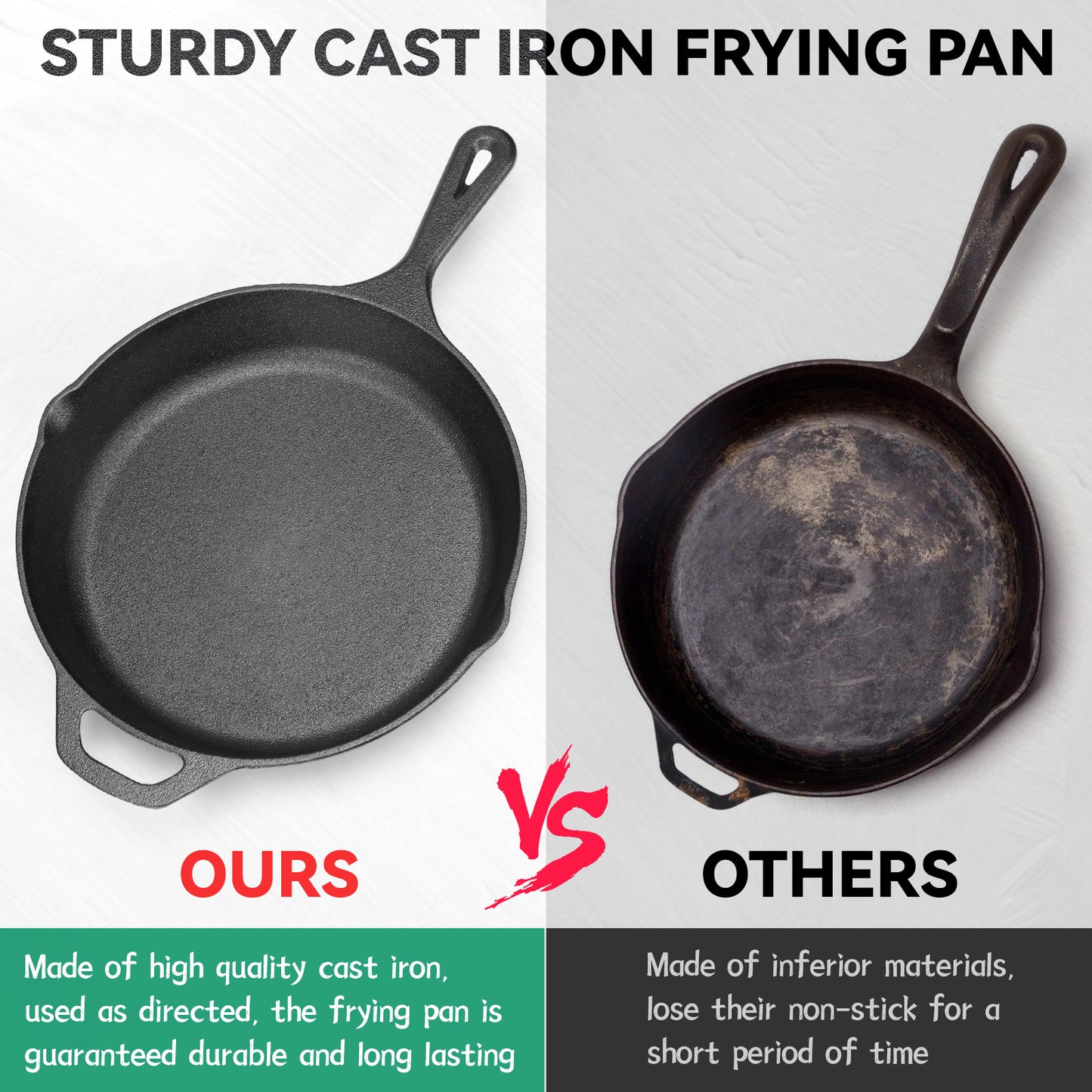 Cast Iron Frying Pan with Handles