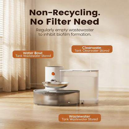 3L Rechargeable Smart Self-Refill Pet Water Fountain