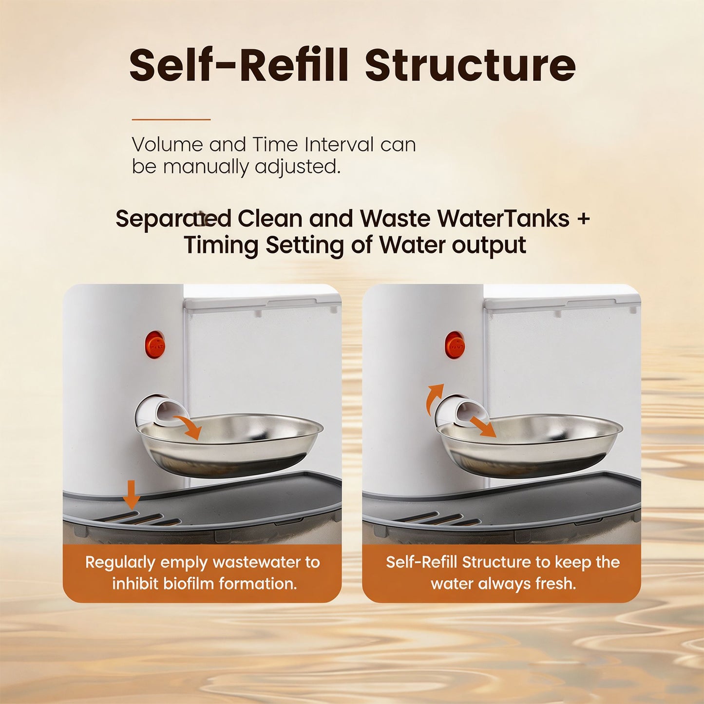 3L Rechargeable Smart Self-Refill Pet Water Fountain