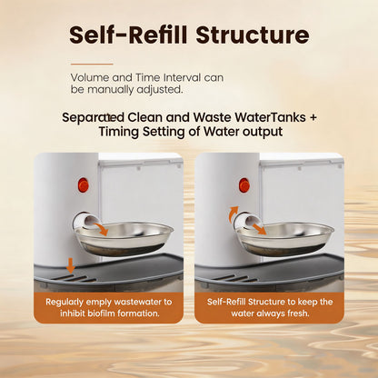 3L Rechargeable Smart Self-Refill Pet Water Fountain